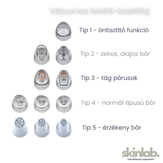 HydraMax professzionális hydrofacial készülék