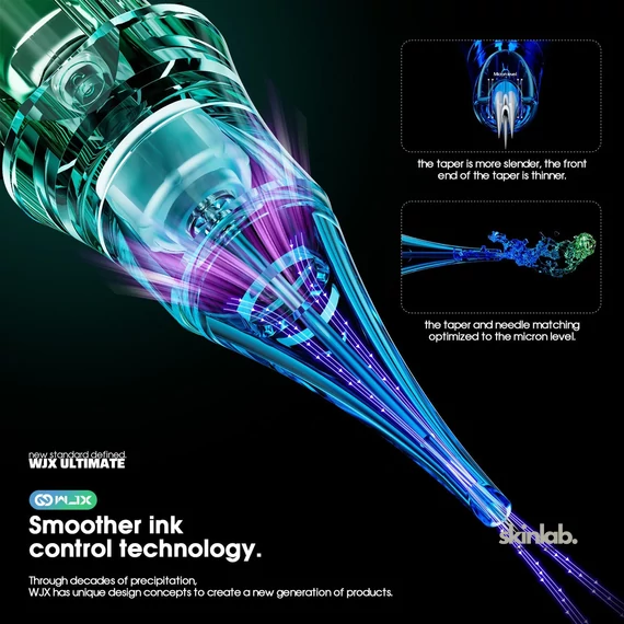  WJX tűmodul 0.25 1RL